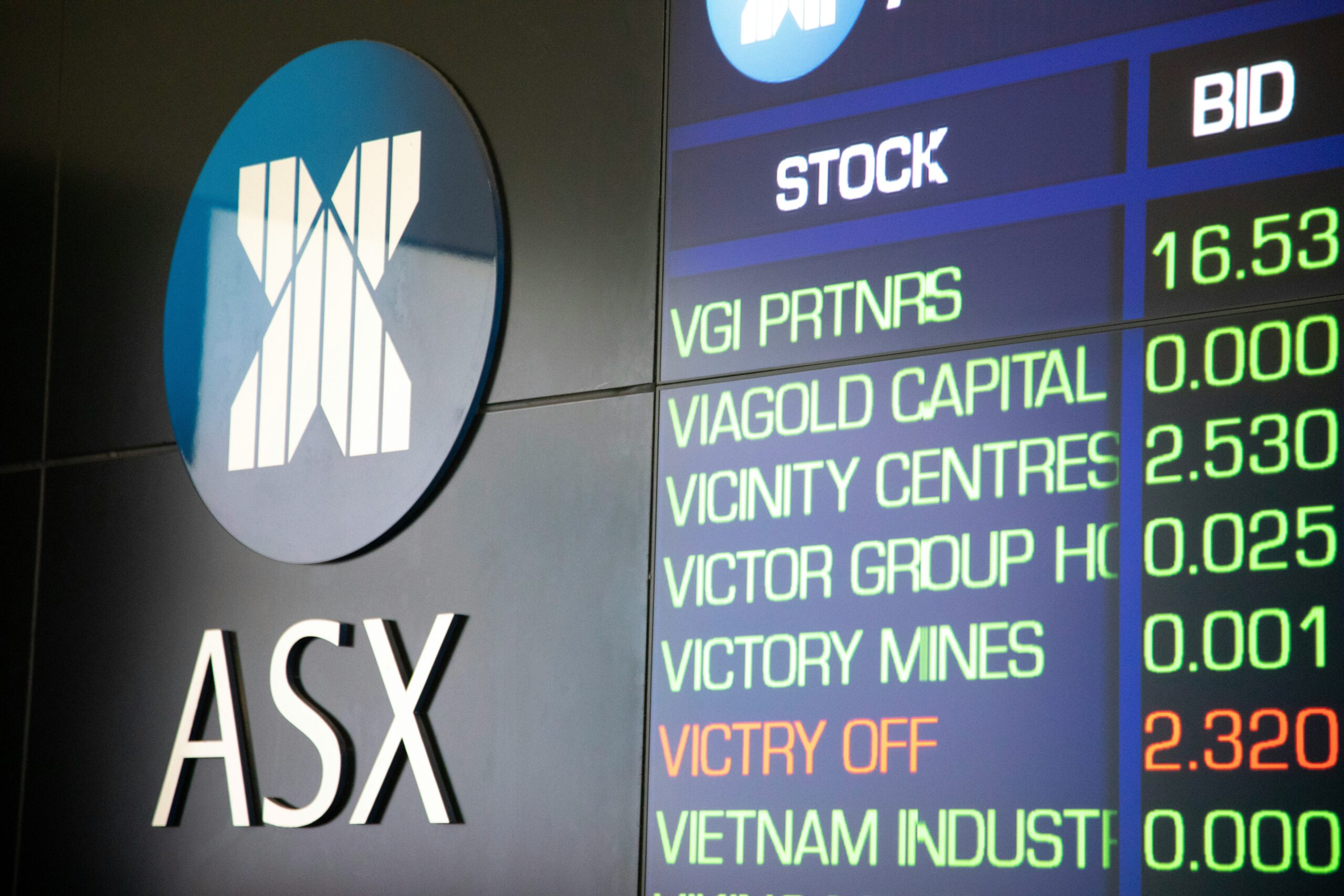 Top 10 Indian firms market cap