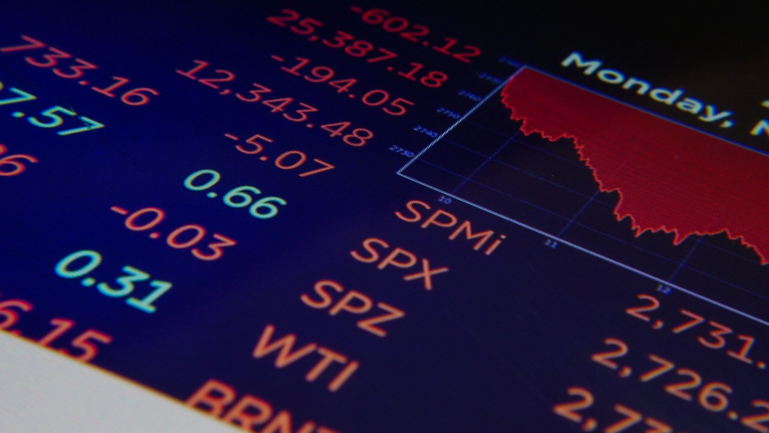 U.S. stock market