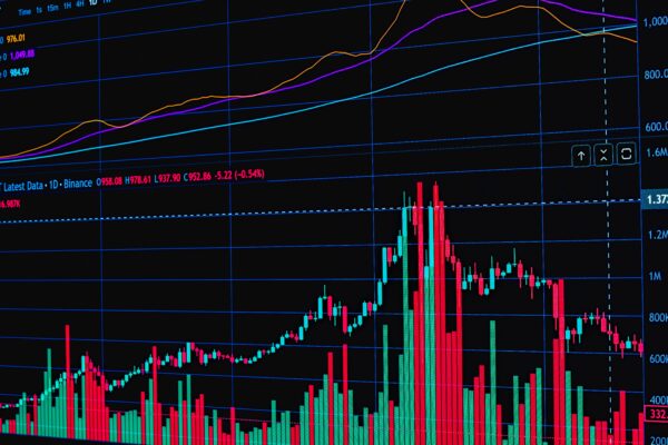 Wall Street Sideways