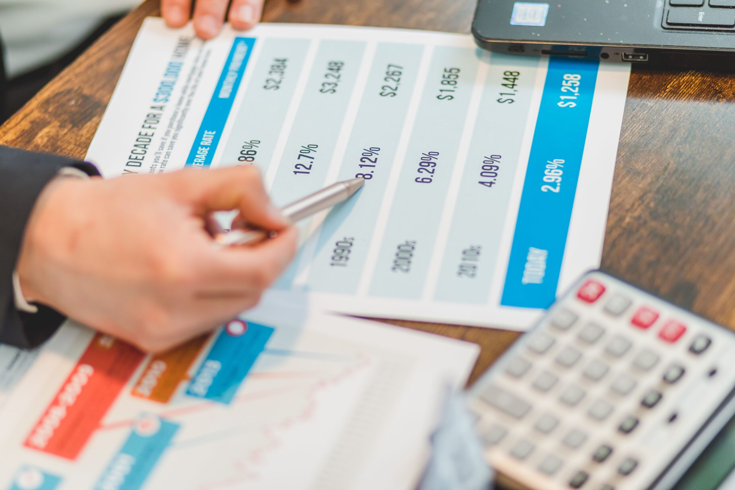 Fed Rate Hike 2026