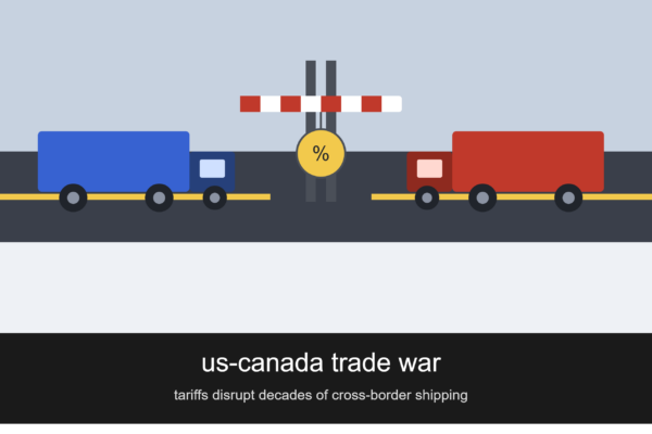 US Canada trade war