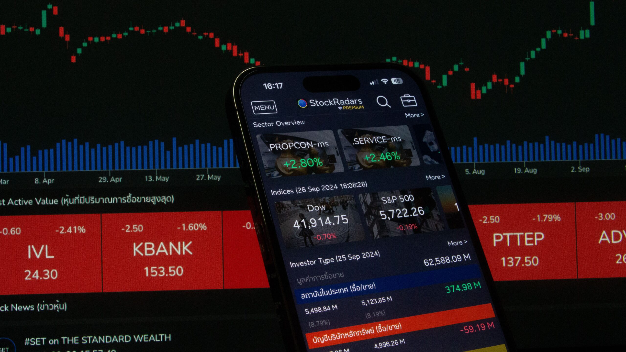 S&P 500 stock market rally