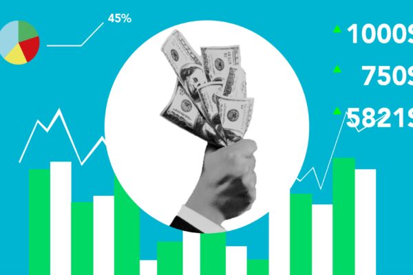 Wall Street Earnings Volatility
