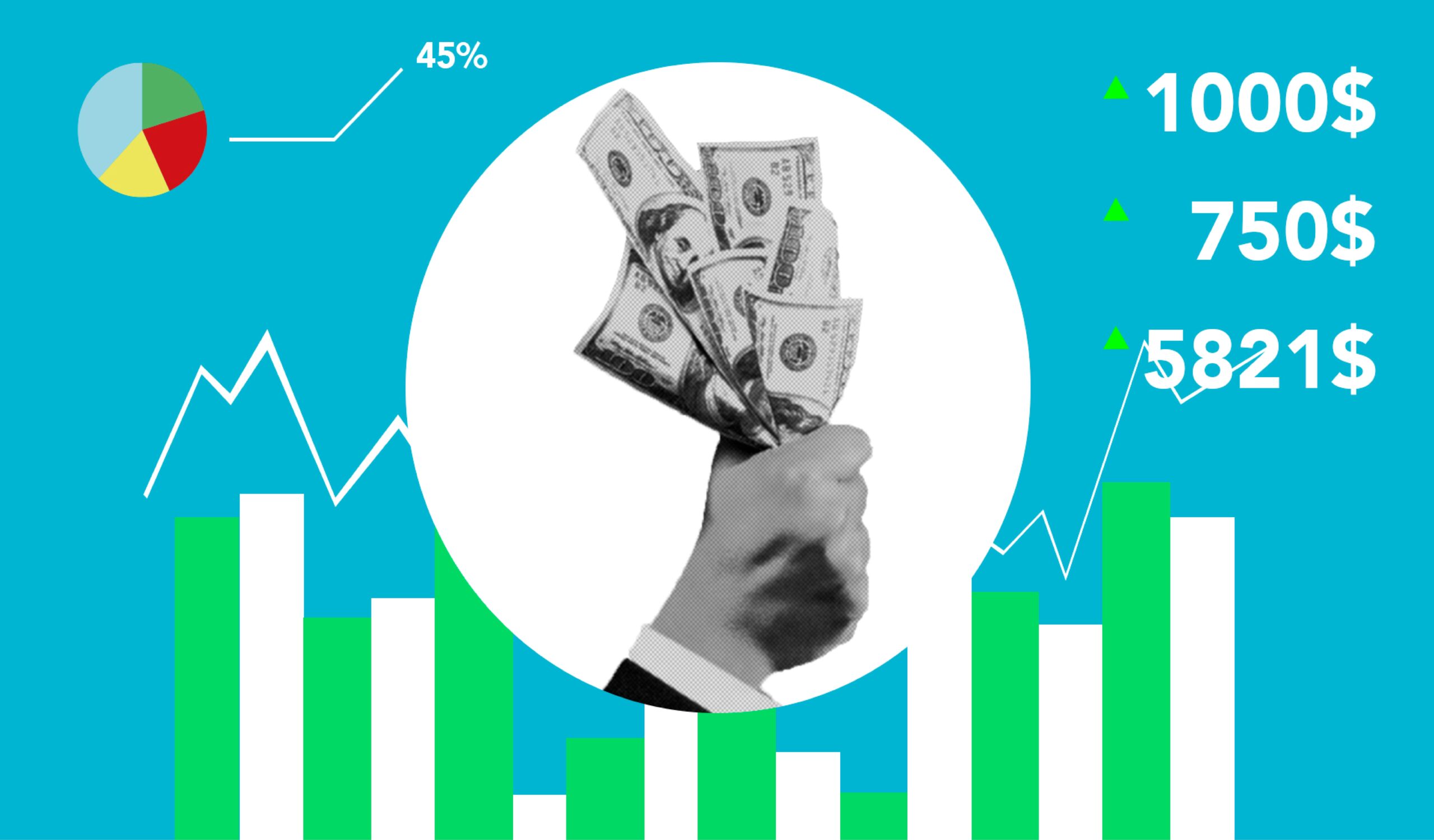 Wall Street Earnings Volatility